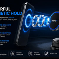 360° Rotation Magnetic Car Phone Holder (Gen- 5)