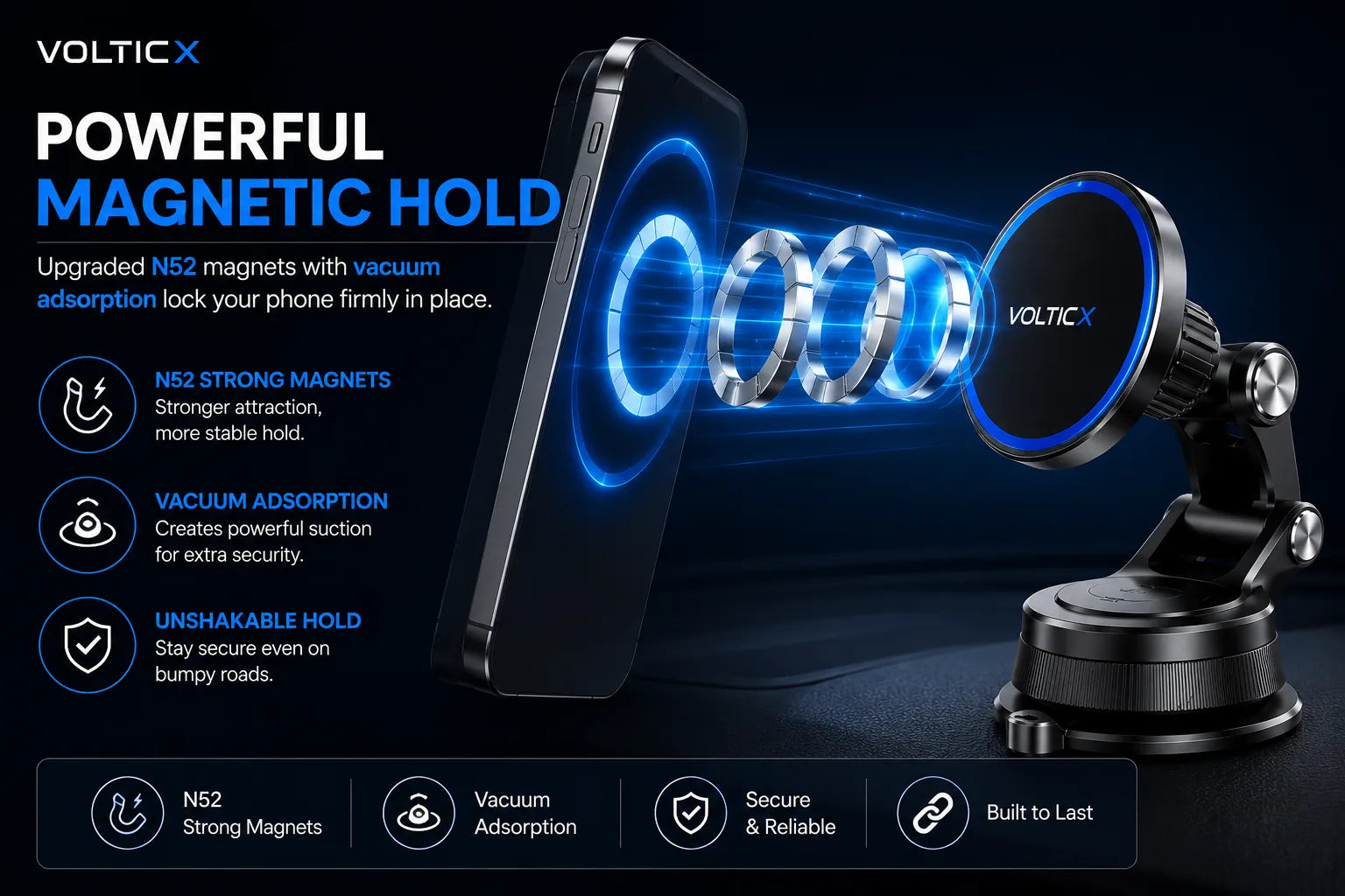 360° Rotation Magnetic Car Phone Holder (Gen- 5)